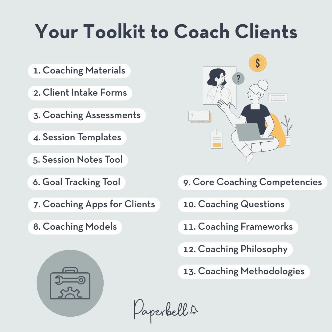 coaching toolkit infographic 2026