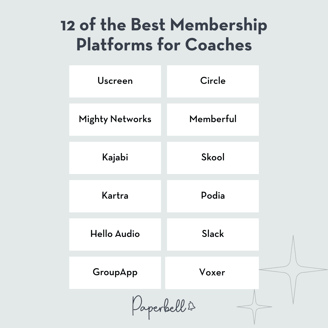 12 of the Best Membership Platforms for Coaches
